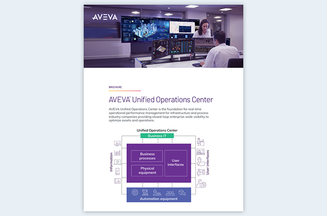 AVEVA Unified Operations Center