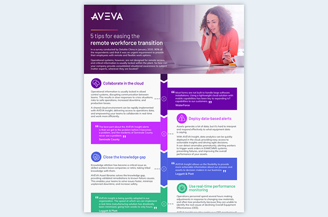 AVEVA 5 tips for easing the remote workforce transition